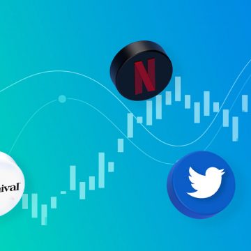 Stock Market Analysis: Trending Stocks of October